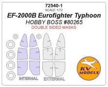 1/72 Eurofighter Typhoon EF-2000 Double sided and wheels masks