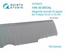 1/48 Magenta rip tapes for Fokker Dr.I-D.VII