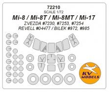 1/72 Mil Mi-8 / Mi-17 paint masks