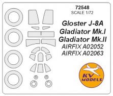 1/72 Gloster J-8A, Gladiator + wheels masks