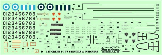 1/48 Greek Lockheed-Martin F-16C/Ds stencils & insignias