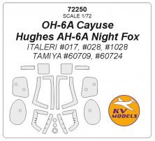 1/72 Bell OH-6A Cayuse / AH-6A Night Fox paint masks