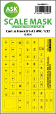 1/32 Curtiss Hawk 81-A2 Avg surface panels masks