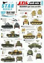 1/35 Axis & East European Tank mix Part 1. Bulgarian Light Tanks