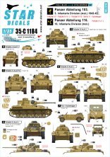 1/35 Fall Blau and Stalingrad Part 2