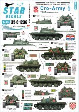 1/35 CRO-ARMY Part 1. Domovinski Rat / Homeland War 1991-95