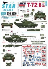 1/35 War in Ukraine Part 5