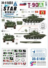 1/35 War in Ukraine Part 30. Russian T-90A tanks inside Ukraine