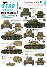 1/72 Finnish Tanks in WWII #1. KV-1, Pz.Kpfw.IV, ISU-152, T-37