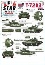 1/72 War in Ukraine Part 23