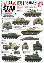 1/72 Iranian Tanks and AFVs Part 2