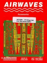 1/72 de Havilland Sea Vixen FAW.2 wingfold set (Revell)