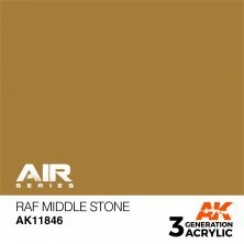 Raf middle stone air