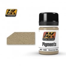 sienna soil Pigments