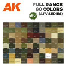 3GEN Afv Series Full Range