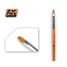 Flat Brushes 2 Synthetic