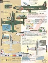1/32 Latin American T-birds (T-33)