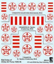 1/72 Red Army of China Air Force 1945-46