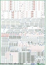 1/48 Su-27 Flanker family Full Stencil Data