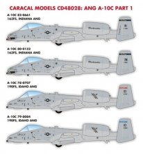 1/48 Air National Guard A-10C Warthogs