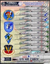 1/72 Super Sabre USAF colors & markings