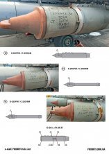 1/32 Stencils for S-25 rockets with death wishes, Ukraina