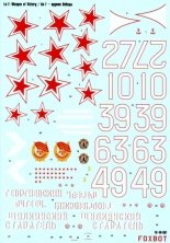 1/48 La-7, weapon of victory