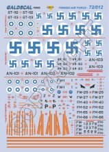 1/72 Fieseler Fi-156K STORCH