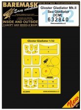 1/32 Mask Gloster Gladiator Mk.II