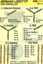 1/72 Decals German logotypes for propeller
