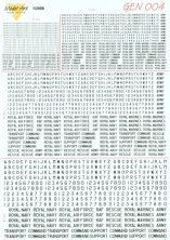 1/72 Post-war RAF Lettering