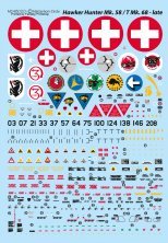 1/48 Hawker Hunter Mk. 58 / T Mk. 68  late decals