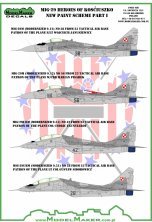 1/144 Mikoyan MiG-29 Heroes of Ko ciuszko new paint scheme part