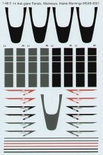 1/48 Grumman F-14 Tomcat Anti-glare panels, black and grey wing