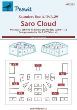 1/72 Canopy mask Saunders Roe A.19/A.29