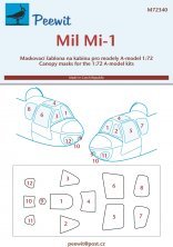 1/72 Canopy mask Mil Mi-1 for A Model