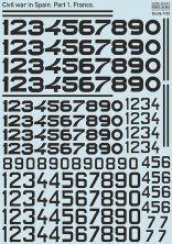 1/32 Civil War in Spain decals. Franco