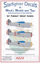 1/48 1st Pursuit Group Curtiss P-36s. Pre-war