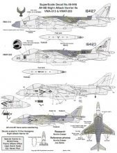 Maquette AV-8B Harrier Night Harrier 2 1/48 Microscale