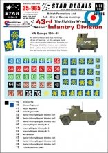 1/35 British 43rd 'Wessex' Infantry Division NW Europe