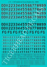 1/48 Scale Turkish Air Forces Number Set