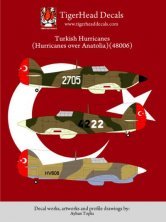 1/48 Scale Turkish Hawker Hurricanes