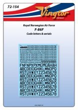 1/72 North-American F-86F Sabre, Squadron codes & serials, RNoAF