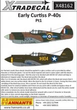 1/48 Curtiss P-40B Tomahawk Pt 1