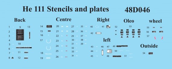 1/48 Heinkel He-111 Stencils and Plates