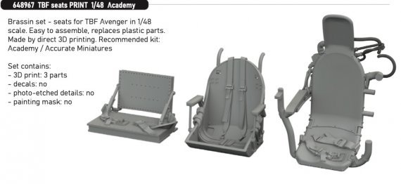 Brassin 1/48 TBF seats for Academy
