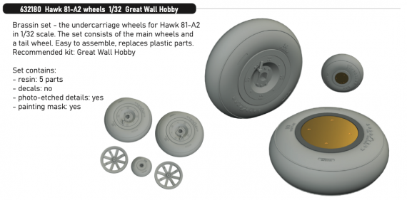 Brassin 1/32 Hawk 81-A2 wheels