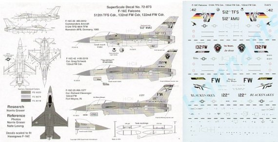 Microscale D�calcomanies F-16C 1/72
