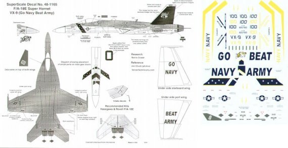 1/48 McDonnell Douglas F/A-18E Super Hornet, VX-9