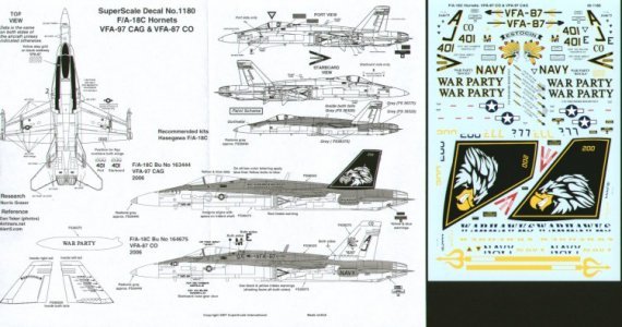 1/48 McDonnell Douglas F/A-18C Hornets, VFA-97, VFA-87